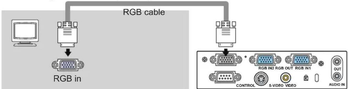 HITACHI CP-RS57 - About Plug-and-Play capability - 2