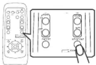 Diagram showing a remote control interface with labeled buttons and a hand pointing to the right button.
