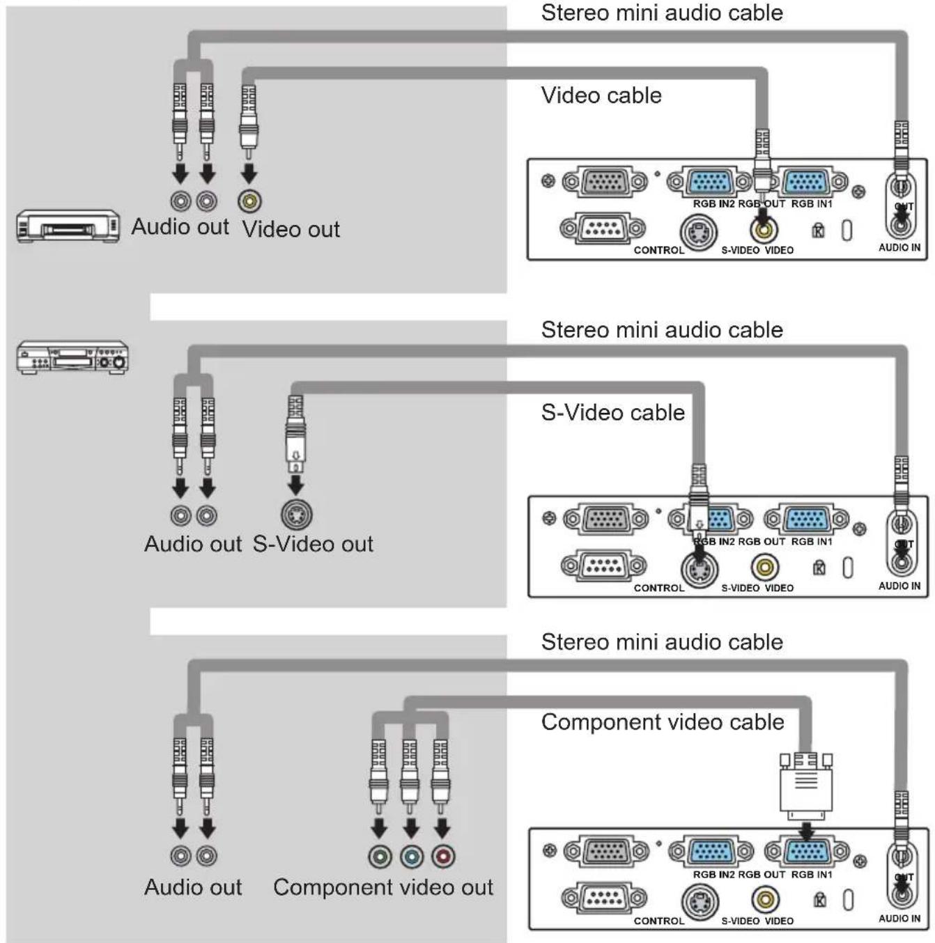 HITACHI CP-RS57 - About Plug-and-Play capability - 4