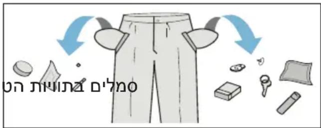 CONSTRUCTA CWF12T90IL - הַרְשָׁ - 1