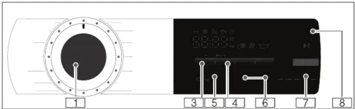 CONSTRUCTA CWF12T90IL - מַלְרָה - 3