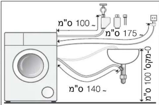 CONSTRUCTA CWF12T90IL - בְרַעָה בְרַעָה - 4