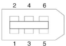 IBM IntelliStation Z Pro - 6-pinIEEE1394A(FireWire)connector(rear) - 1