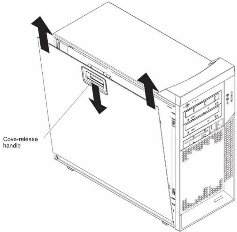 Cove-release handle