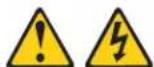 IBM IntelliStation Z Pro - ATTENTION: - 1