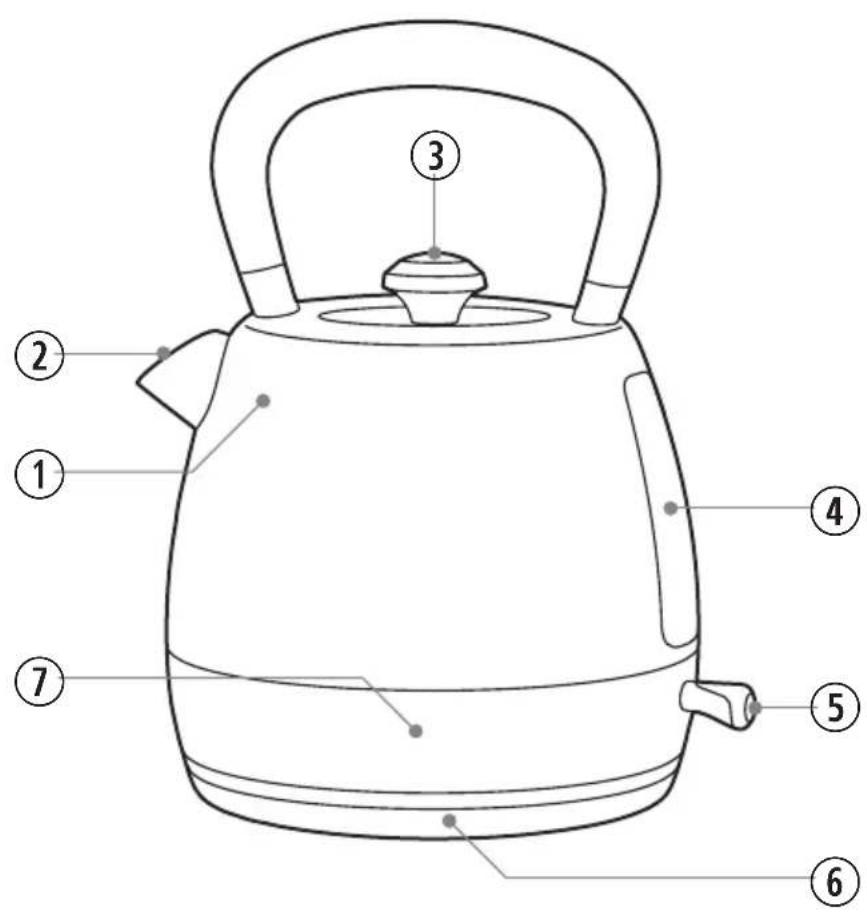 Labeled diagram of a kettle with numbered parts for identification