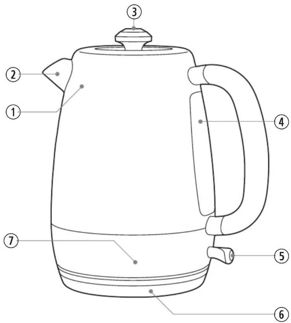 Labeled diagram of a water heater with numbered parts for identification