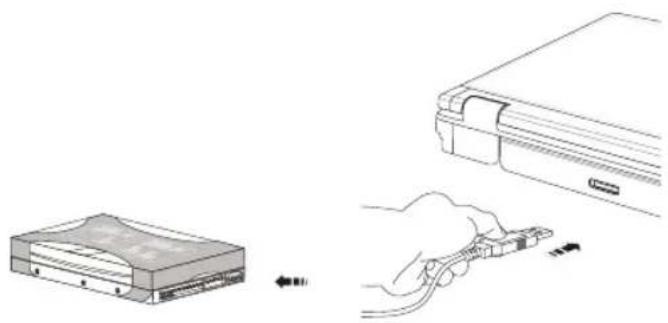 MSI GT683DXR - Connecting the External SATA Hard Disk device - 1