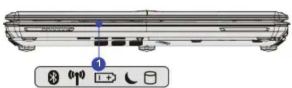 Diagram of a device rear panel with labeled buttons and icons, including a numbered indicator and battery symbols.
