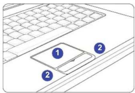 Diagram showing a grid-patterned device with numbered components labeled 1 and 2