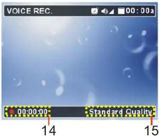 VOICE REC. 00:00:00 Standard Quality 14 15