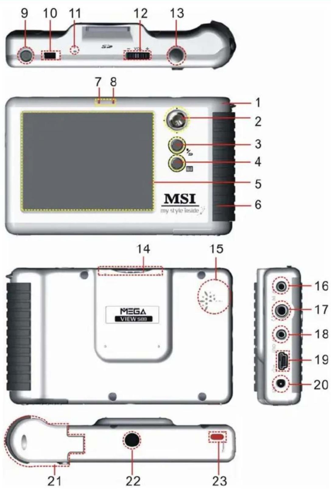 MSI MEGA View 588 - Overview - 1