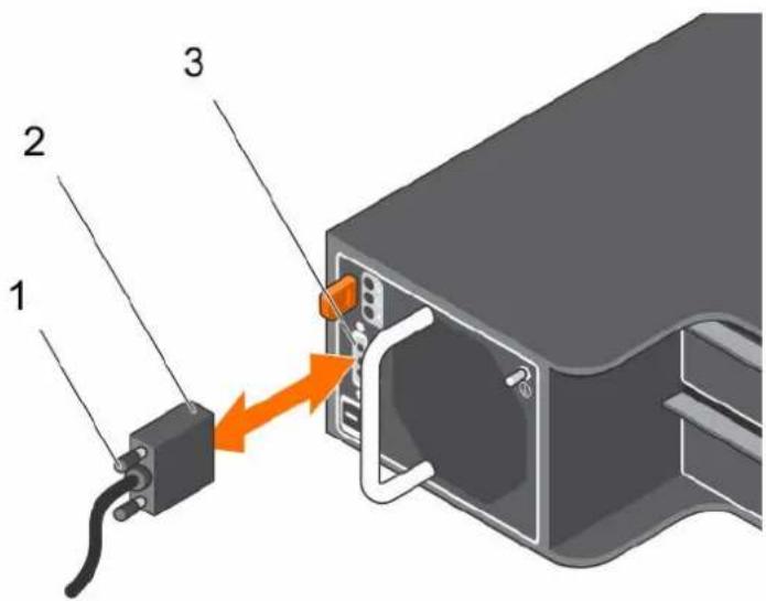Diagram showing a device with labeled components: ports 1, 2, and 3, connected to an internal component.