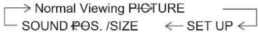 PANASONIC TH-50PD12U - Display the menu screen. - 3