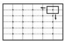 PANASONIC TH-50PD12U - Select the area of the image to be enlarged. - 2