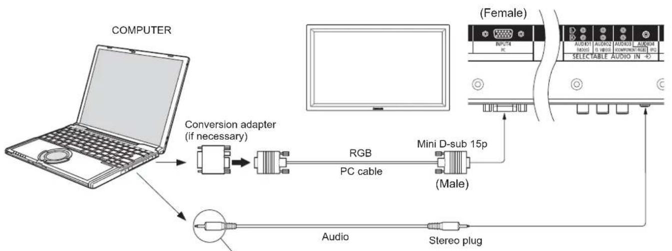 PANASONIC TH-50PD12U - PC Input Terminals connection - 1
