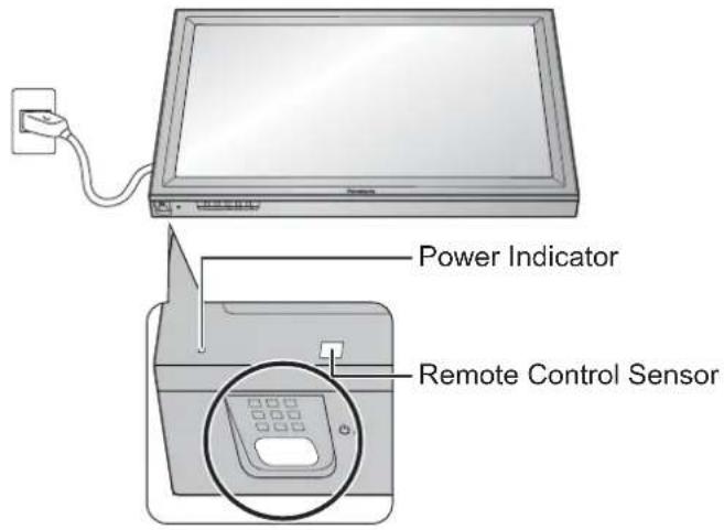 Power Indicator Remote Control Sensor