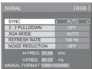 SYNC 3 : 2 PULLDOWN XGA MODE REFRESH RATE NOISE REDUCTION H-FREQ. 63.98 kHz V-FREQ. 60.02 Hz SIGNAL FORMAT 1280×1024/60 AUTO OFF AUTO 100 Hz OFF