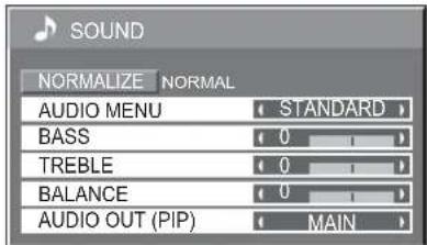 SOUND NORMALIZE NORMAL AUDIO MENU ( STANDARD ) BASS ( 0 ) TREBLE ( 0 ) BALANCE ( 0 ) AUDIO OUT (PIP) ( MAIN )