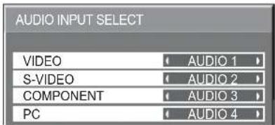 AUDIO INPUT SELECT VIDEO AUDIO 1 S-VIDEO AUDIO 2 COMPONENT AUDIO 3 PC AUDIO 4