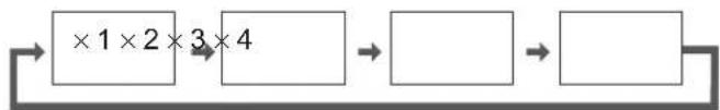 PANASONIC TH-50PD12U - Select the magnifi cation required for the enlarged display. - 2