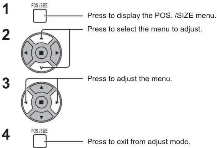 1 POS./SIZE Press to display the POS. /SIZE menu. 2 Press to select the menu to adjust. 3 Press to adjust the menu. 4 POS./SIZE Press to exit from adjust mode.