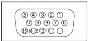 ⑤ ④ ③ ② ① ⑩ ⑨ ⑧ ⑦ ⑥ ⑮ ⑭ ⑬ ⑭ ⑪ ○