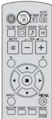 AUTO AFFECT FINGER SETUP POS/SIZE PICTURE SOUND SET UP MUTE VOL N R INPUT MULTIHP SWAP SELECT MOVE ZOOM