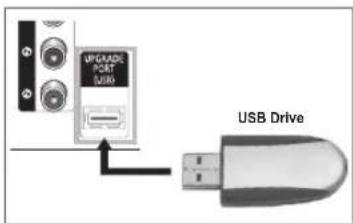 SAMSUNG SlimFit TX-T2782 - Upgrading the Software - 1