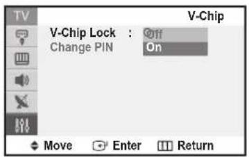 SAMSUNG SlimFit TX-T2782 - How to Enable/Disable the V-Chip - 1