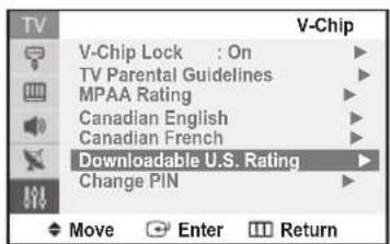 SAMSUNG SlimFit TX-T2782 - Parental restriction information can be used while watching DTV channels. - 1