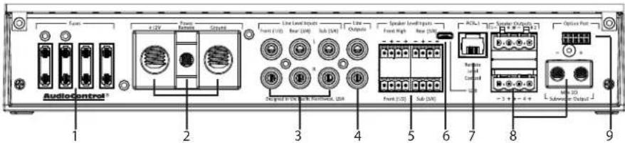 Audio-Control 1 2 3 4 5 6 7 8 9 One Level Input Front (F/D) Rear (D/F) Sub (A/B) Line Output Speaker Level Inputs Front High Rear (H) ACOL Speaker Outputs Rear High Rear Low Options Pin Subway Output