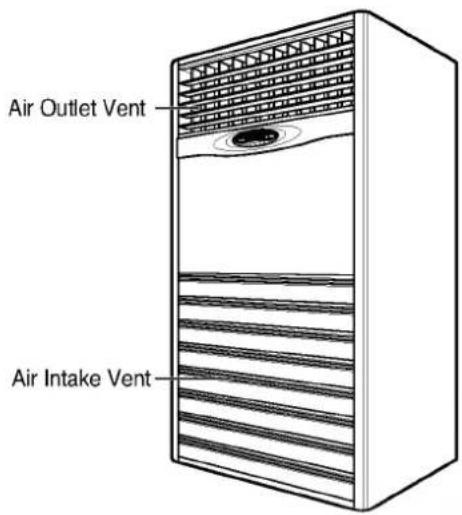 Air Outlet Vent Air Intake Vent