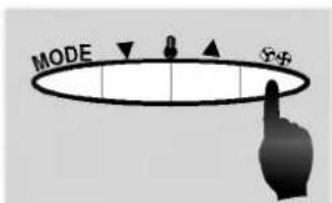MODE SFP