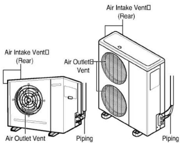 Air Intake Vent☐ (Rear) Air Outlet Vent Piping Air Outlet Vent Vent Air Intake Vent☐ (Rear) Piping