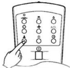 Hand-drawn diagram of a hand pressing a button on an electrical panel with labeled buttons and symbols