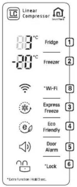 Linear Compressor 80°C Fridge 1 -80°C Freezer 2 *Wi-Fi 3 Express Freeze 4 Eco Friendly 5 Door Alarm 6 *Lock 7 *Extra Function : Hold 3 sec.