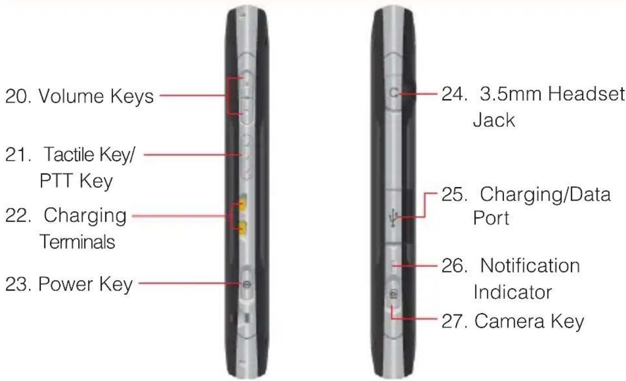 CASIO G'zOne Commando - Phone overview - 2