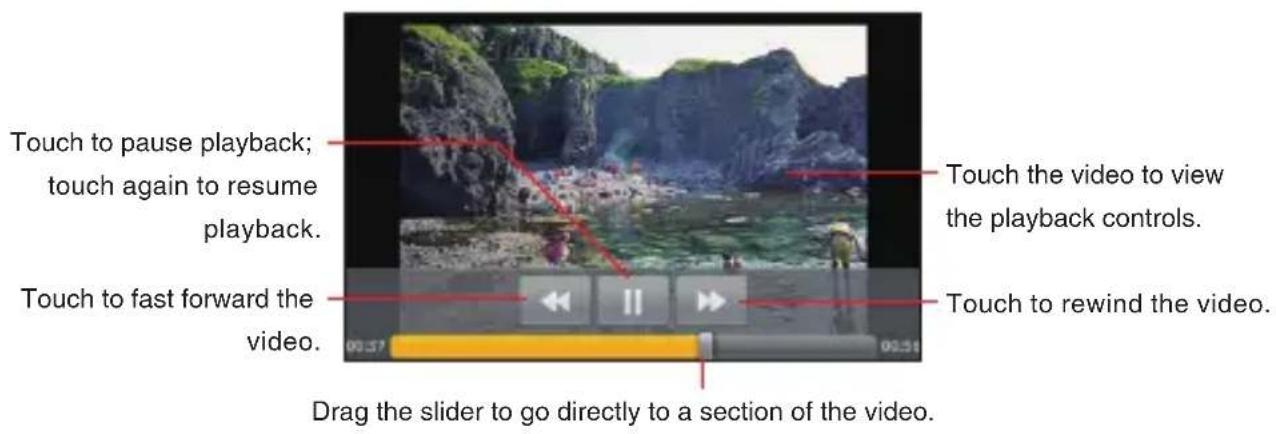 CASIO G'zOne Commando - Touch a video to play it. - 1