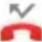 CASIO G'zOne Commando - Notification icons - 23