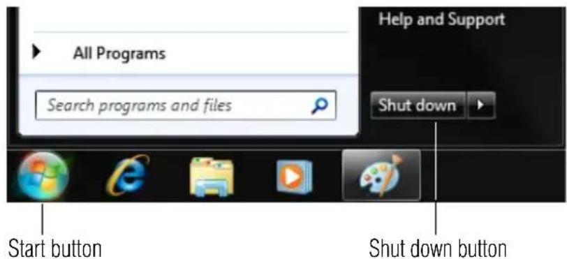 All Programs Search programs and files Help and Support Shut down Start button Shut down button
