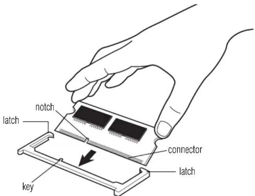 latch notch connector latch key