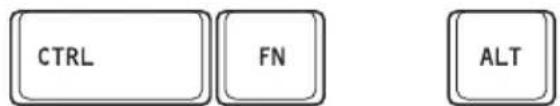 CTRL FN ALT