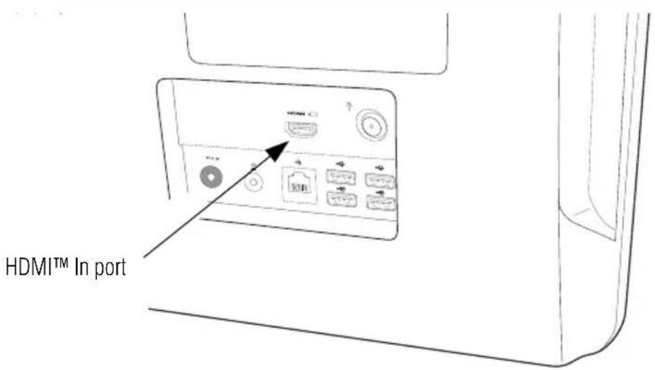 HDMI™ In port