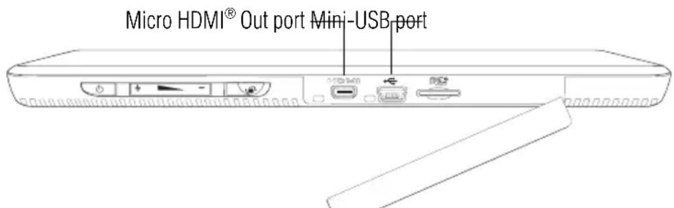 Micro HDMI® Out port Mini-USB port
