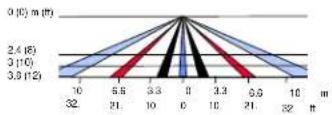 Crow TLC-360 - WALK TEST - 2