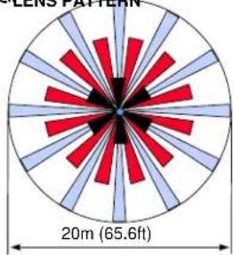 LENGTH 20m (65.6ft)