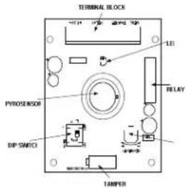 TERMINAL BLOCK LEI PYROSENSOR DIP SWITCH TAMPER