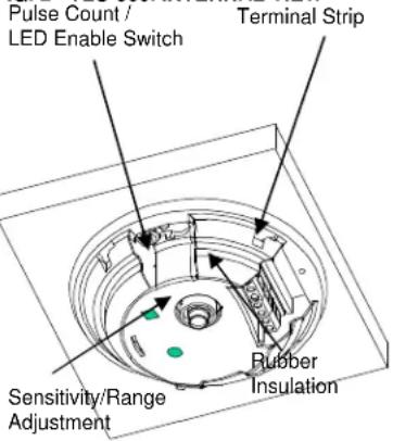 Pulse Count / LED Enable Switch Terminal Strip Sensitivity/Range Adjustment Rubber Insulation