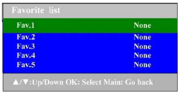 Favorite list Fav.1 None Fav.2 None Fav.3 None Fav.4 None Fav.5 None ▲/▼:Up/Down OK: Select Main: Go back